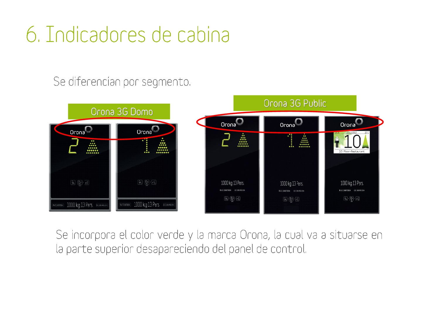 indicadores