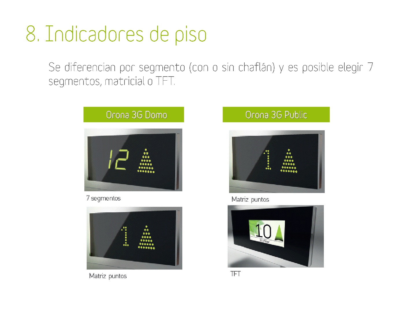 indicador de piso